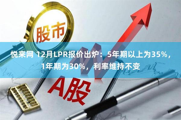 悦来网 12月LPR报价出炉：5年期以上为35%，1年期为30%，利率维持不变